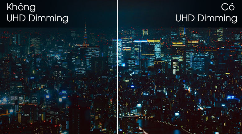 UHD Dimming-Smart Tivi Samsung 4K 75 inch UA75TU8100