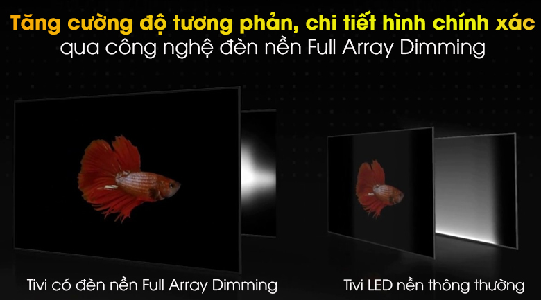 Smart Tivi NanoCell LG 8K 75 inch 75NANO95TNA - Full Array Dimming