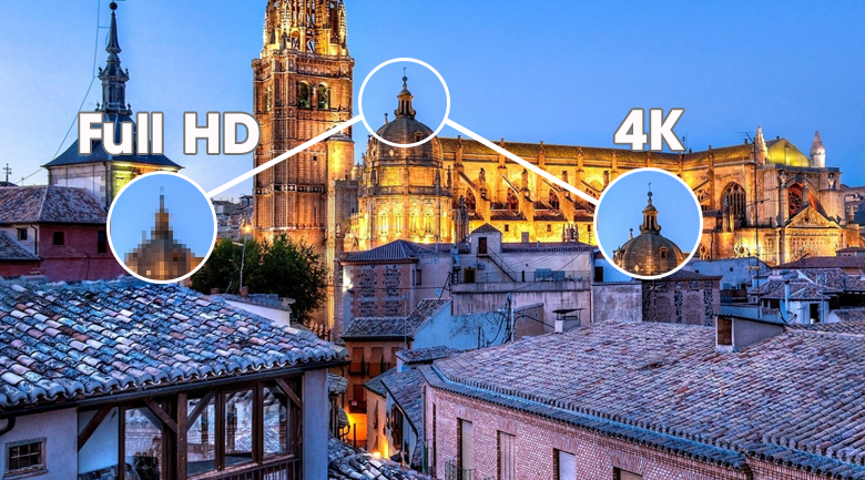 Ultra HD 4K - Smart Tivi NanoCell LG 4K 43 inch 43NANO79TND