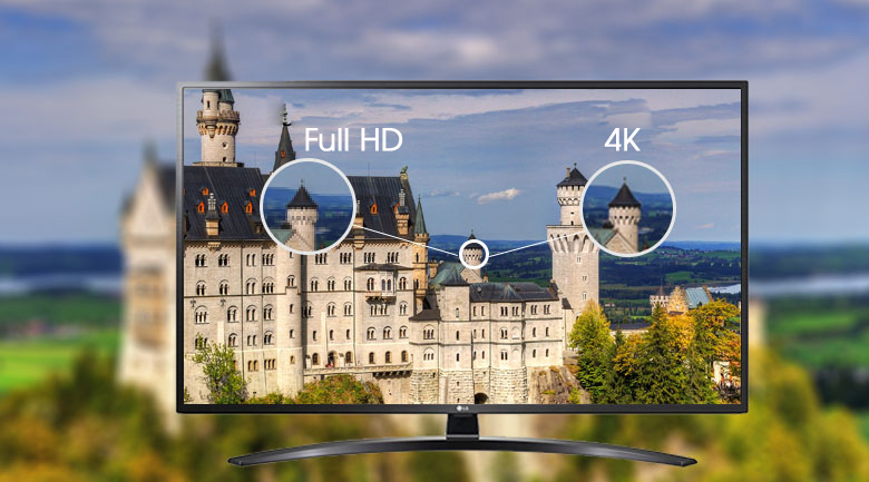 Smart Tivi LG 4K 65 inch 65UN7400PTA - Độ phân giải Ultra HD 4K