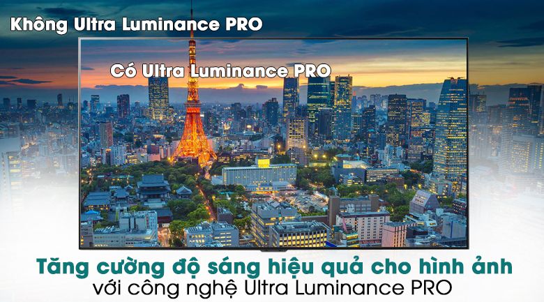 Smart Tivi OLED LG 4K 55 inch 55GXPTA - Ultra Luminance PRO