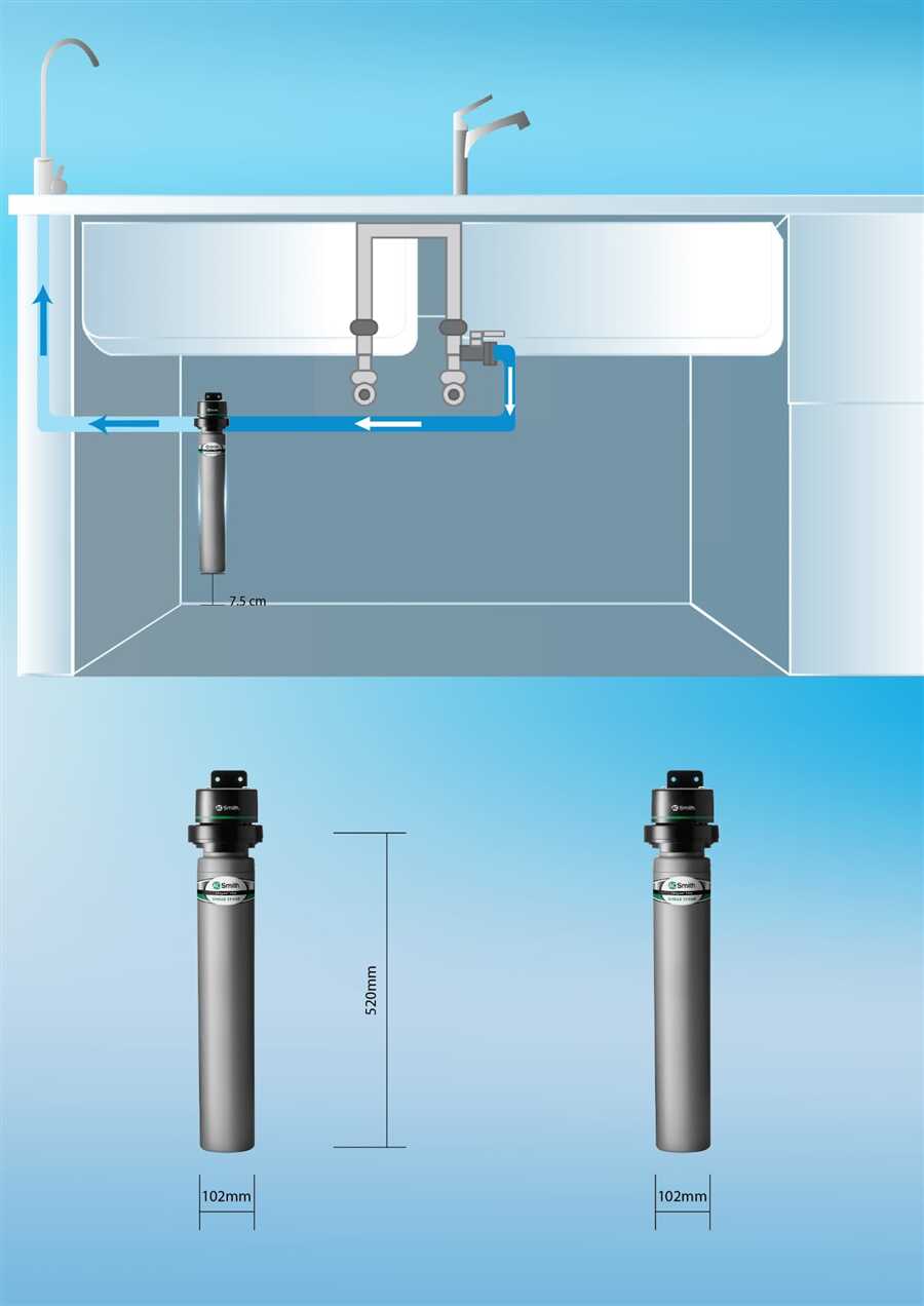 Máy lọc nước Micro Filter AO-MF-ADV của AO Smith được thiết kế có thể lắp đặt theo chiều ngang hoặc chiều dọc.