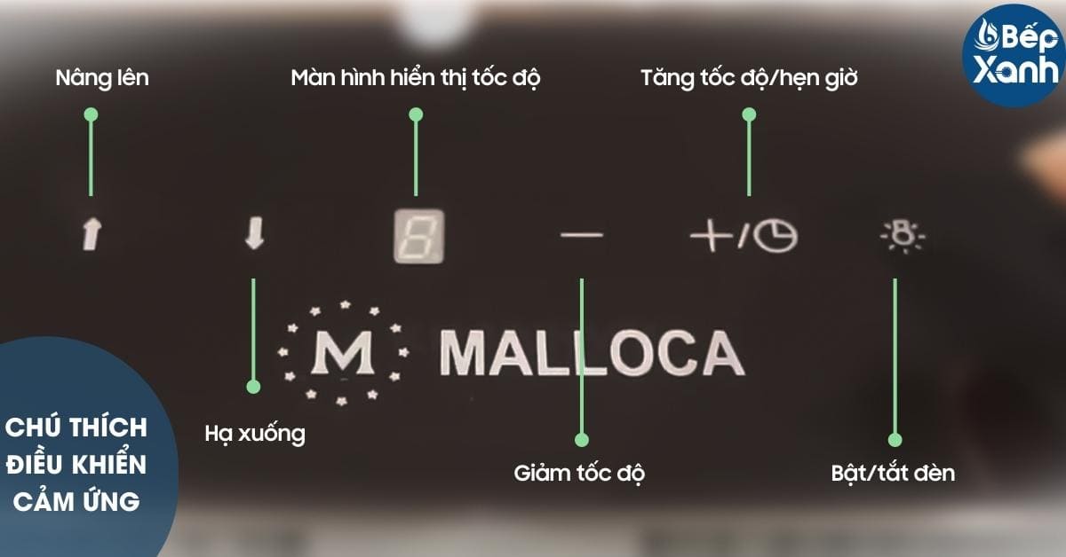 Chú thích bảng điều khiển cảm ứng của máy hút mùi âm bàn Malloca K-3410DR