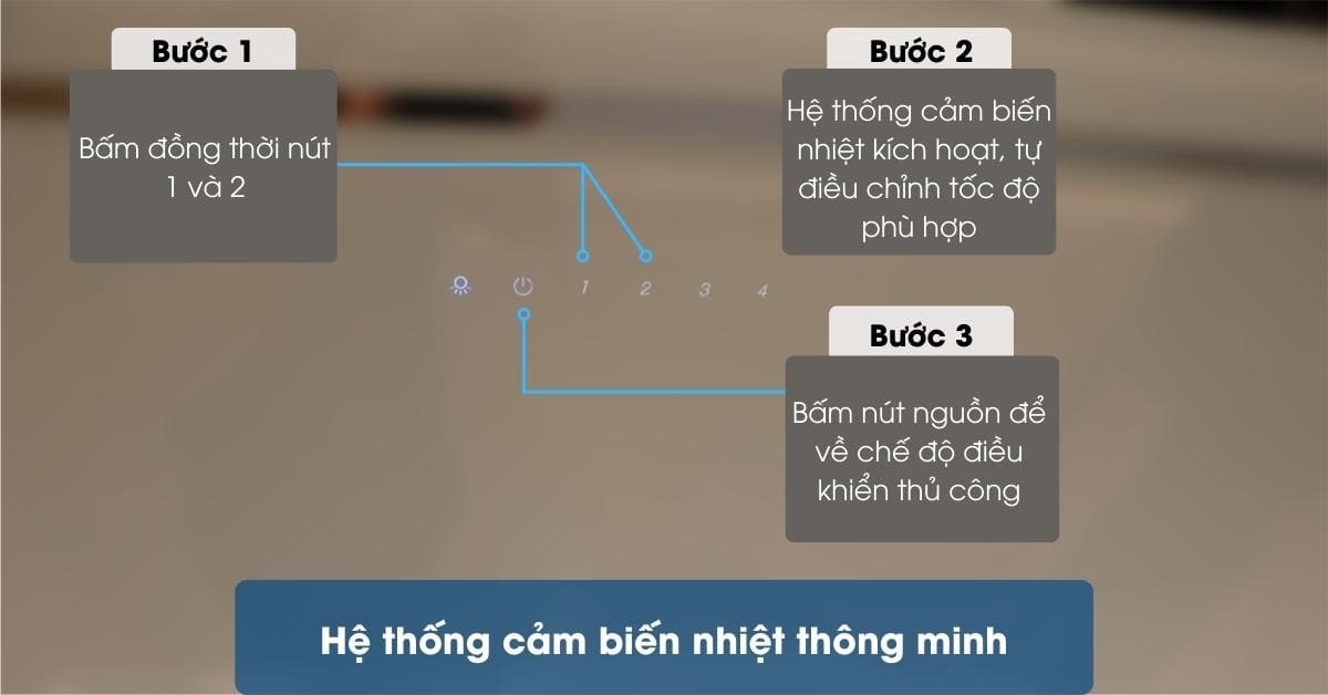 Hướng dẫn sử dụng chế độ tự động thông qua cảm biến nhiệt máy hút mùi Malloca Vita V-3