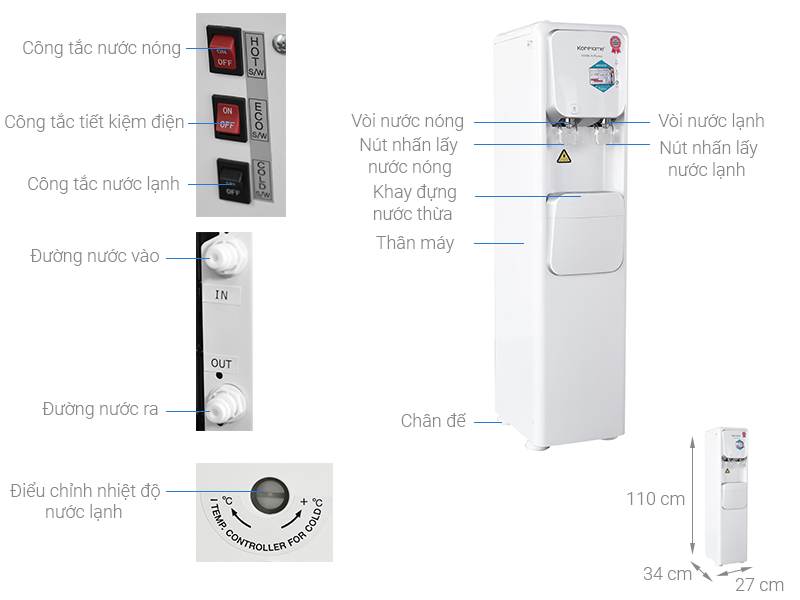Thông số kỹ thuật Máy lọc nước nóng lạnh RO Korihome WPK-816 5 lõi