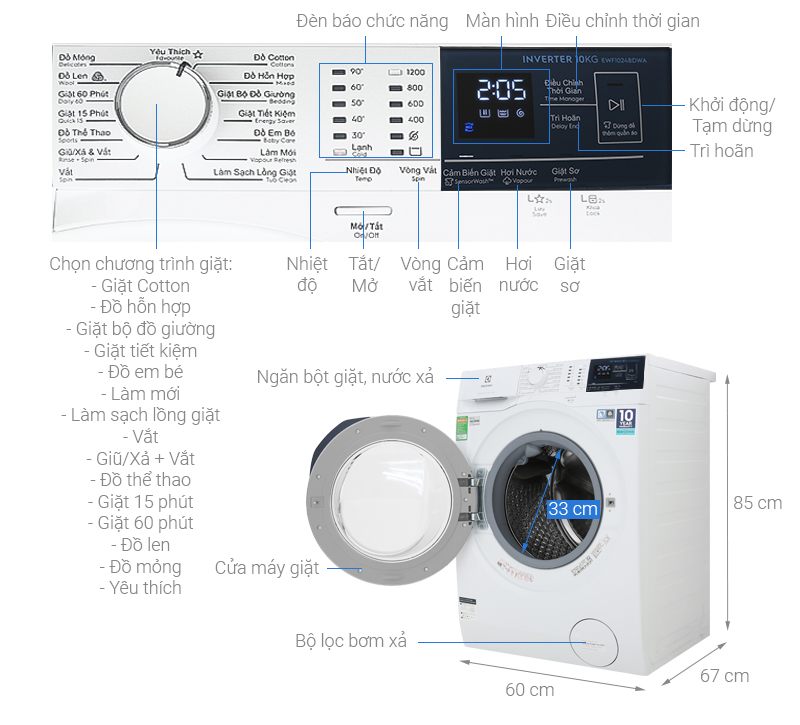 Máy giặt Electrolux Inverter 10 kg EWF1024BDWA