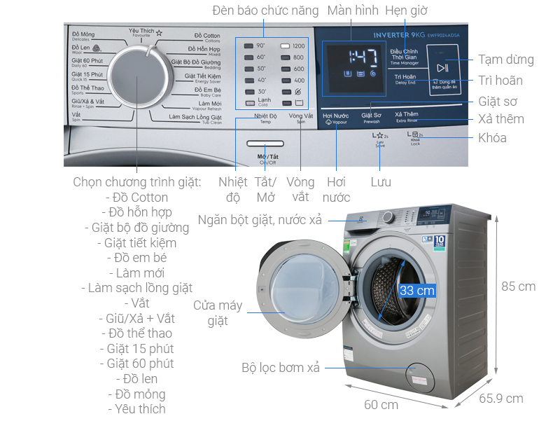 Thông số kỹ thuật Máy giặt Electrolux Inverter 9 kg EWF9024ADSA