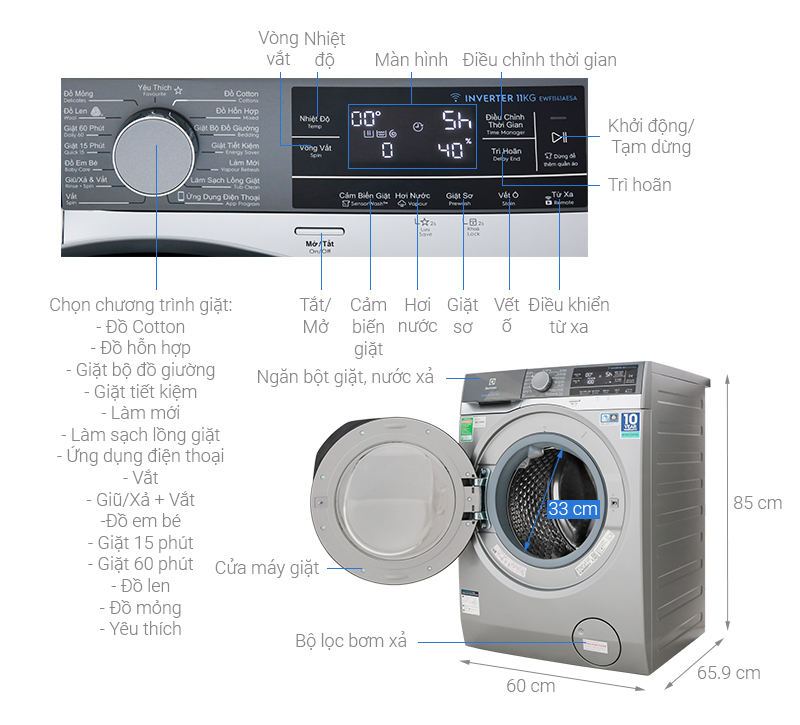 Thông số kỹ thuật Máy giặt Electrolux Inverter 11 kg EWF1141AESA