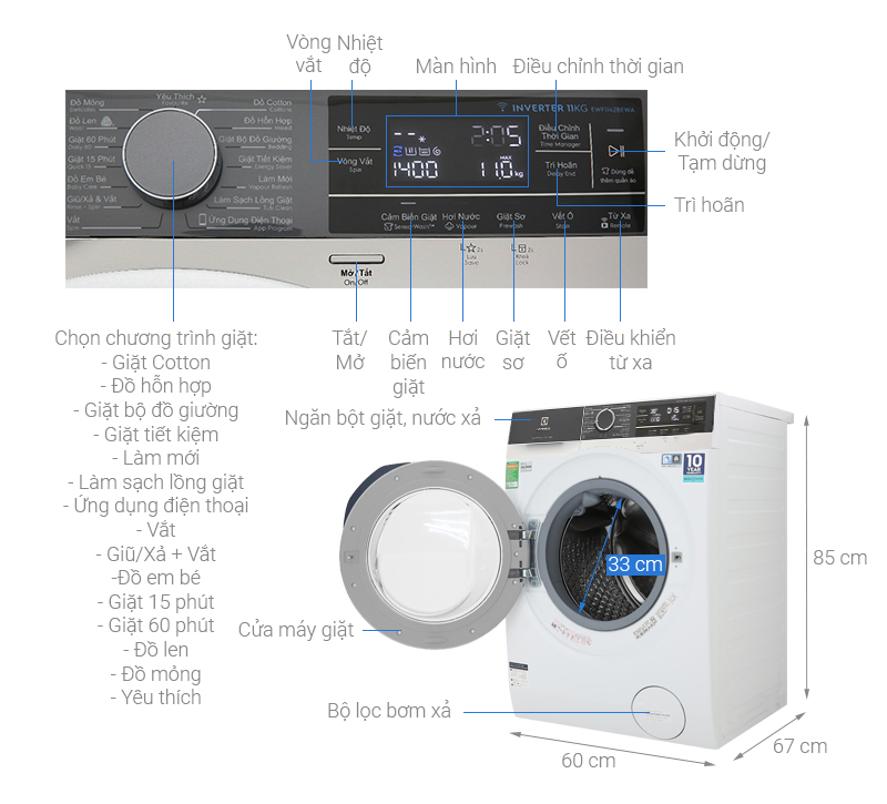 Thông số kỹ thuật Máy giặt Electrolux Inverter 11 kg EWF1142BEWA