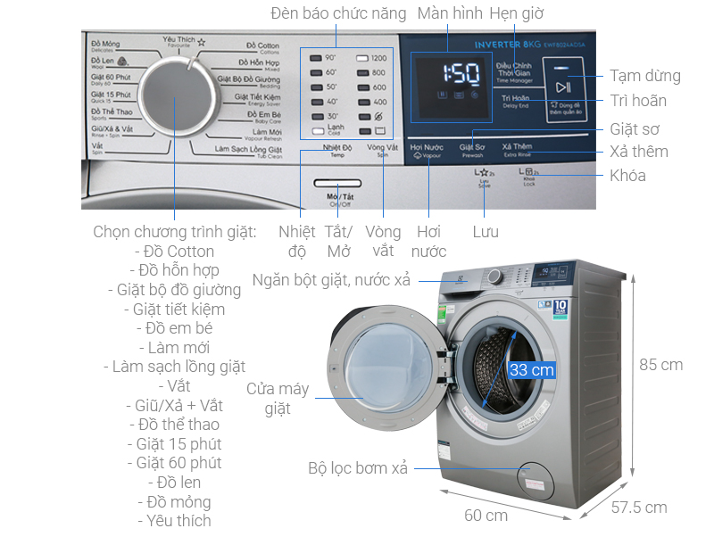 Thông số kỹ thuật Máy giặt Electrolux Inverter 8 kg EWF8024ADSA