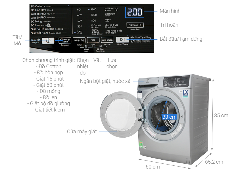 Thông số kỹ thuật Máy giặt Electrolux Inverter 9 Kg EWF9025BQSA