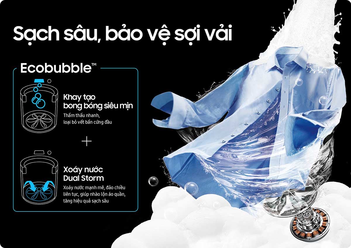 Đánh bật vết bẩn, bảo vệ sợi vải tối ưu với công nghệ bong bóng Eco Bubble