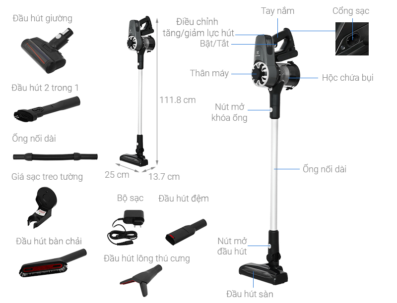 Máy hút bụi không dây Electrolux EFP31315