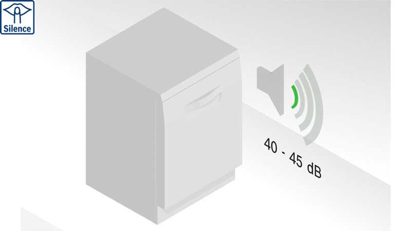 Máy rửa bát Bosch SMS4ECI14E SuperSilence