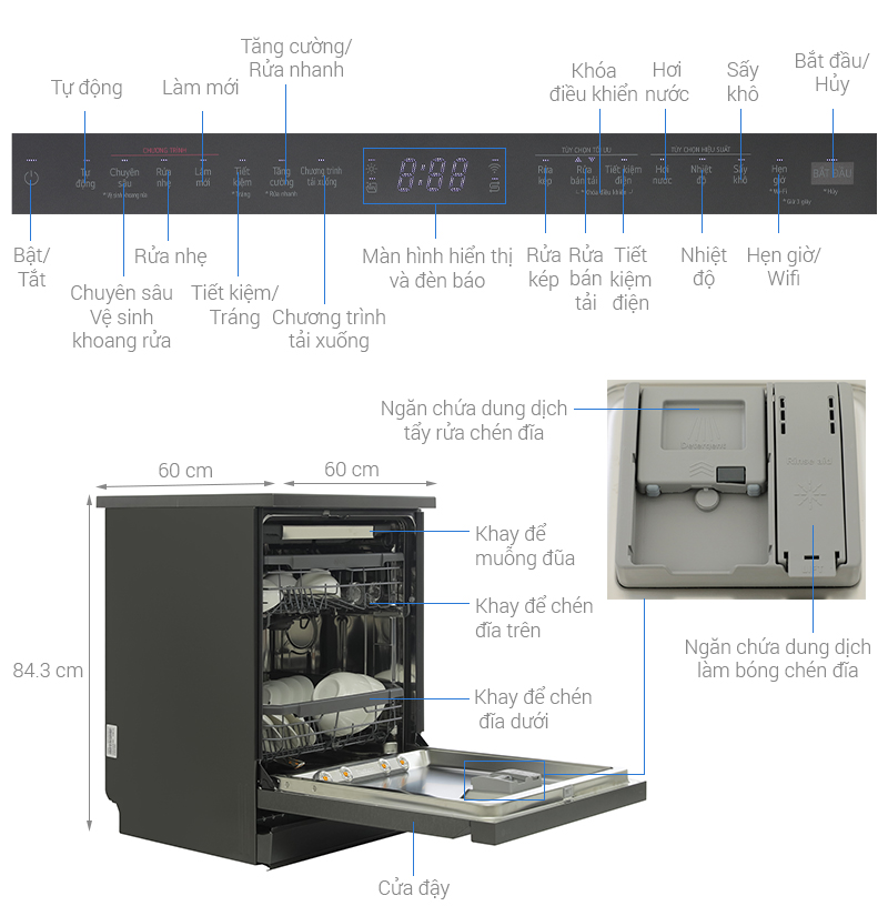 Máy rửa bát độc lập LG LDT14BLA4