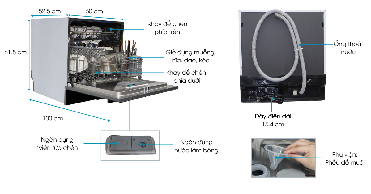 Kích thước và các bộ phận của máy rửa bát đĩa bán âm Ecalite