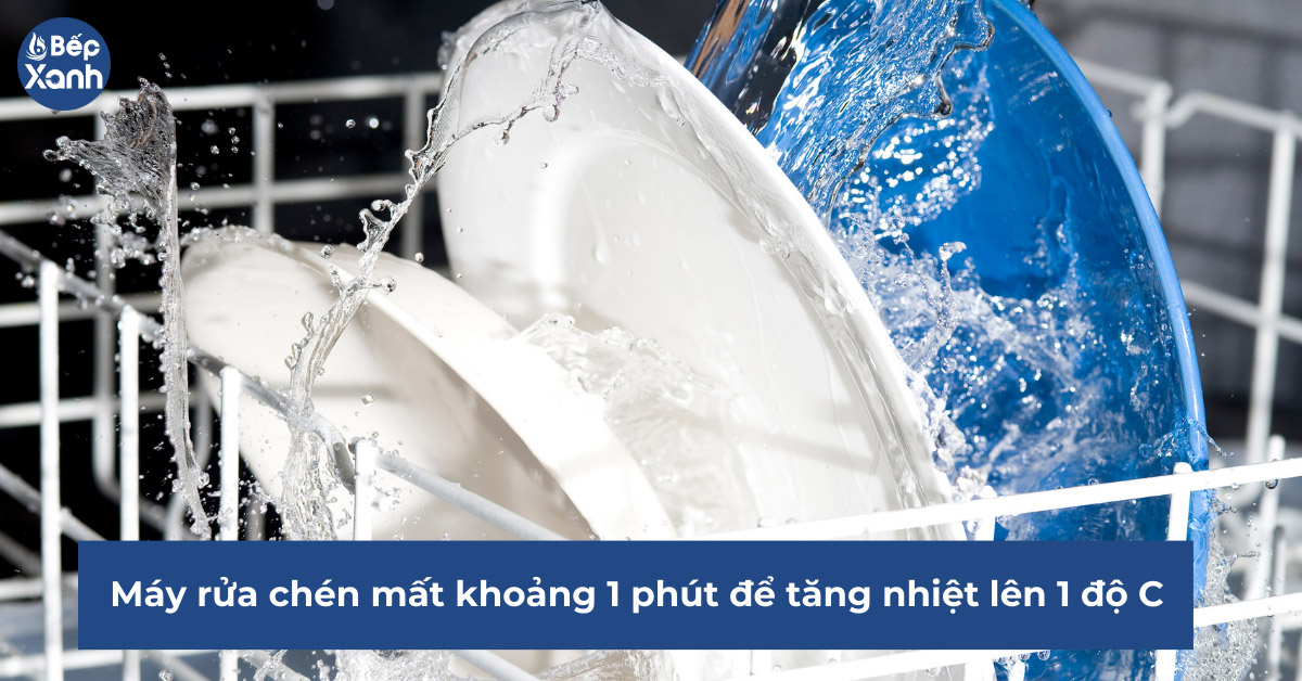 Để tăng lên 1°C thì máy rửa chén thường mất khoảng 1 phút