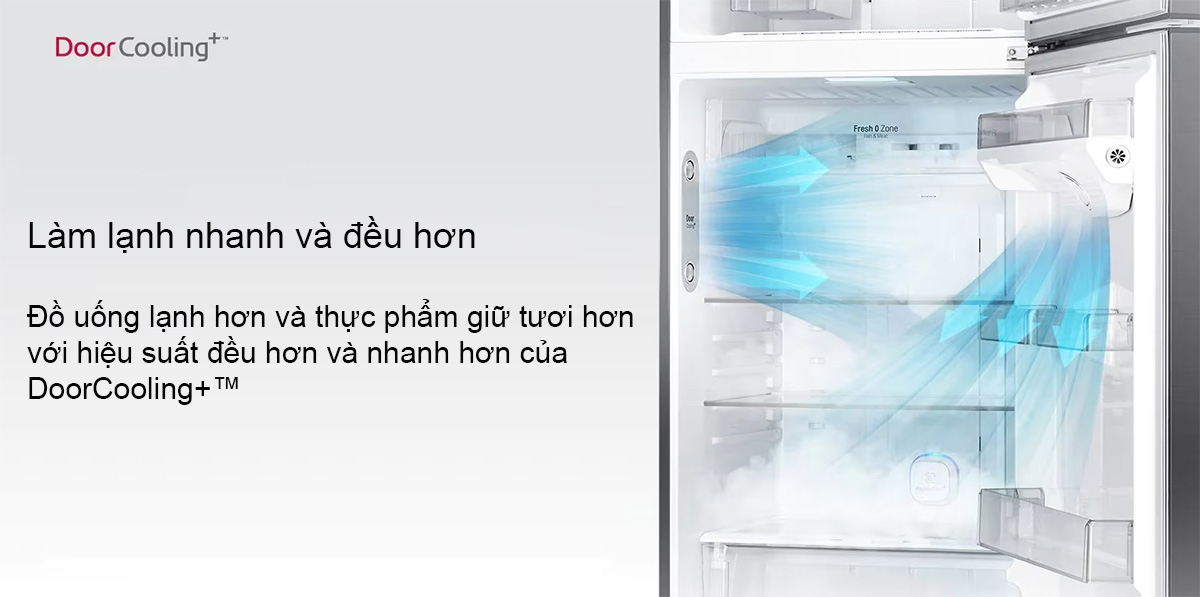 Công nghệ làm lạnh từ cửa Door Cooling làm mát đều và nhanh hơn