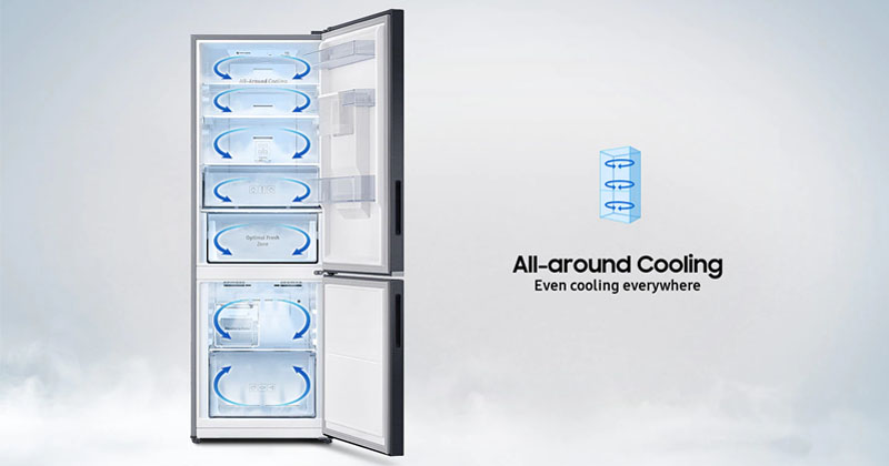 Công nghệ làm lạnh vòm All-around Cooling 