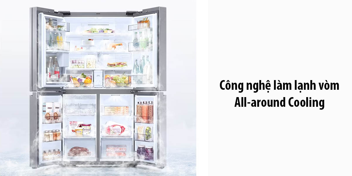 Công nghệ làm lạnh vòm All-around Cooling